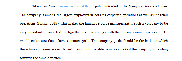 HRM and Business Strategies