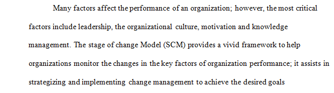 Stages of Change Model