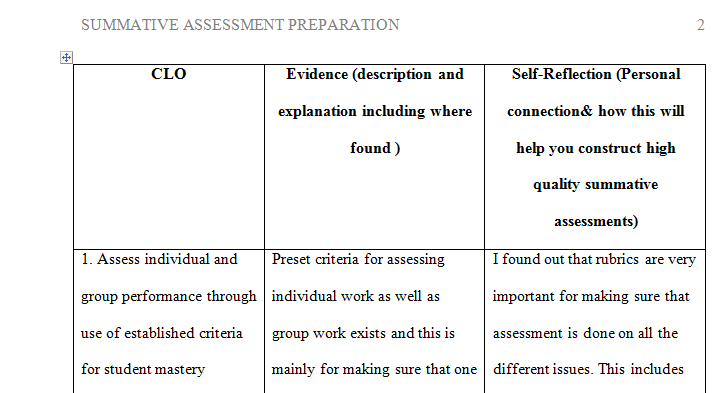 LEARNING & ASSESSMENT FOR THE 21ST CENTURY