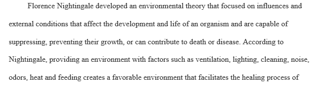 Applying Nightingale's Theory to my Facility