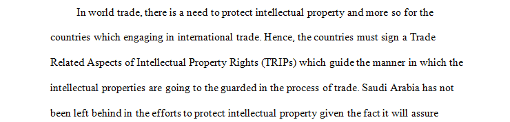 Trade Related Aspects of Intellectual Property