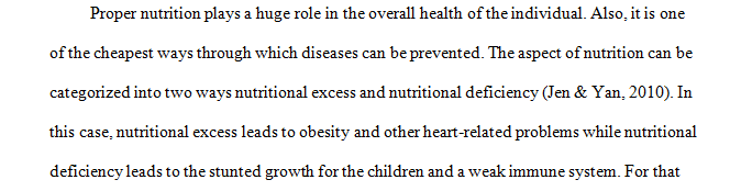 Role of nutrition in health promotion and chronic disease preventio