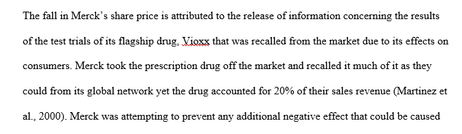 Why did Merck's price fall so significantly