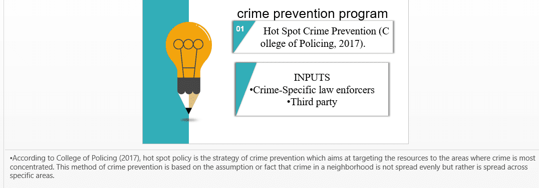 Create 2- to 3-slide Microsoft® PowerPoint® presentation shows a completed logic model from inputs to long-term outcomes.Identify a possible crime prevention program