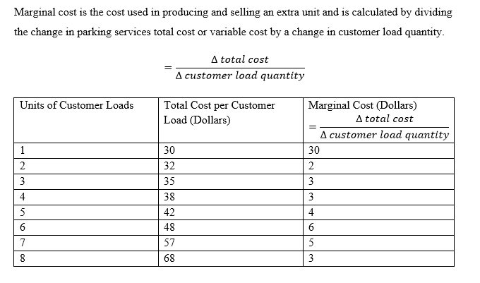 what are your marginal cost for each customer load level