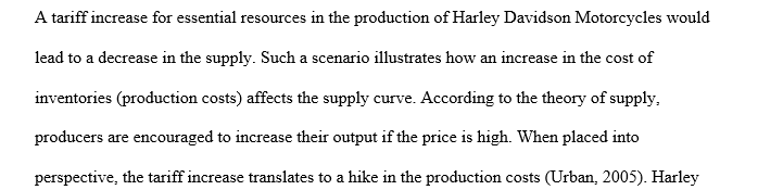 Analyze a market using the demand and supply model