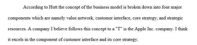 Concept of business model 
