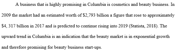 Cosmetics and beauty Business in Columbia
