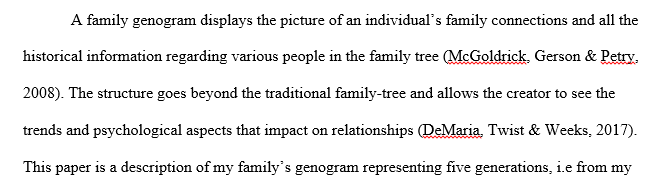 Family pattern