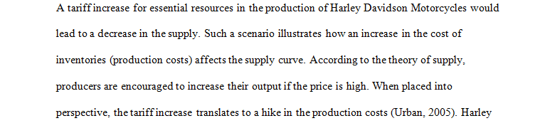 Supply/Demand Paper