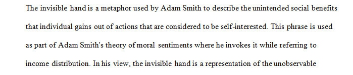Discuss Adam Smith and His Invisible Hand of Capitalism