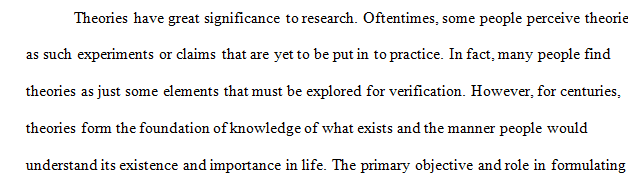 Role of Theory in Research