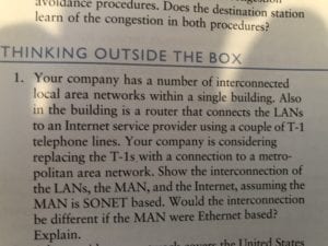 Interconnection between the LAN and MAN
