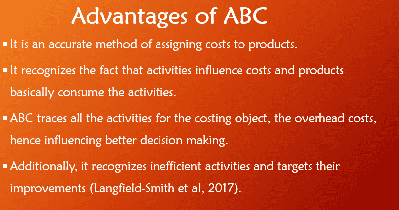 ABC costing