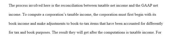 Corporation's taxable income 