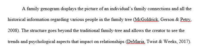 Family Pattern