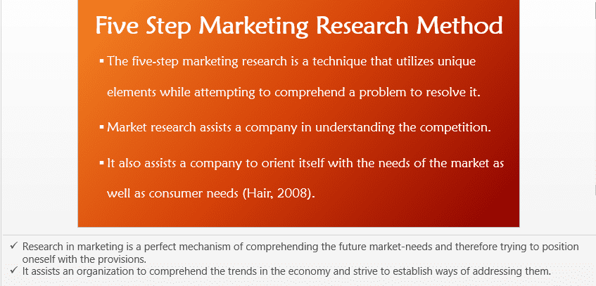 Five Step Marketing