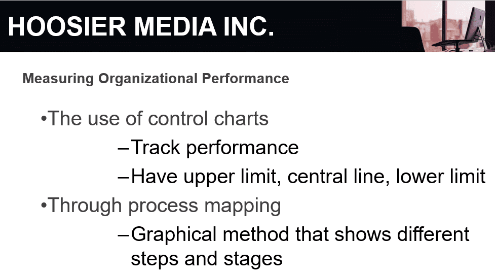 Organizational performance measure