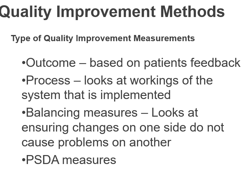 Applying Quality Improvement Methods