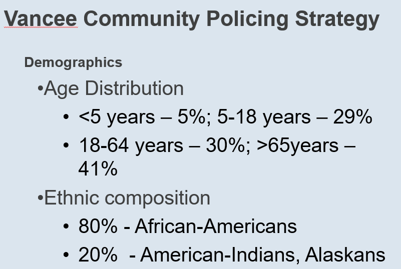 Community policing proposal