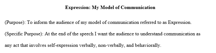 Model of Communication
