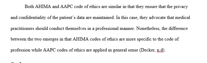 Organization’s Code of Ethics
