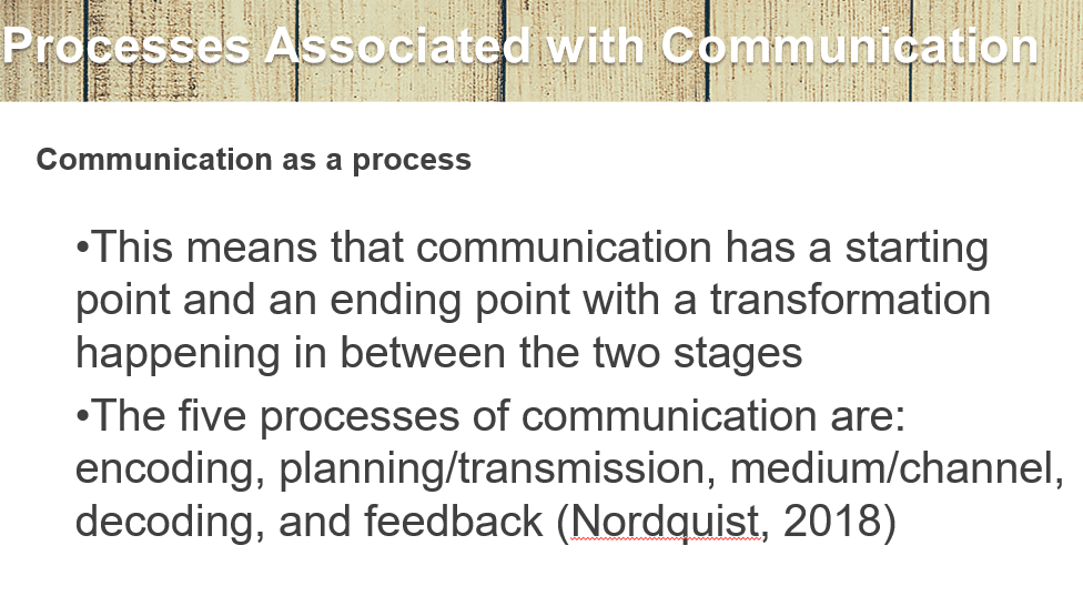Processes associated with communication