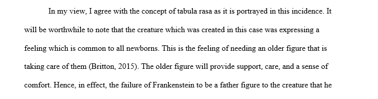 The idea of the tabula rasa