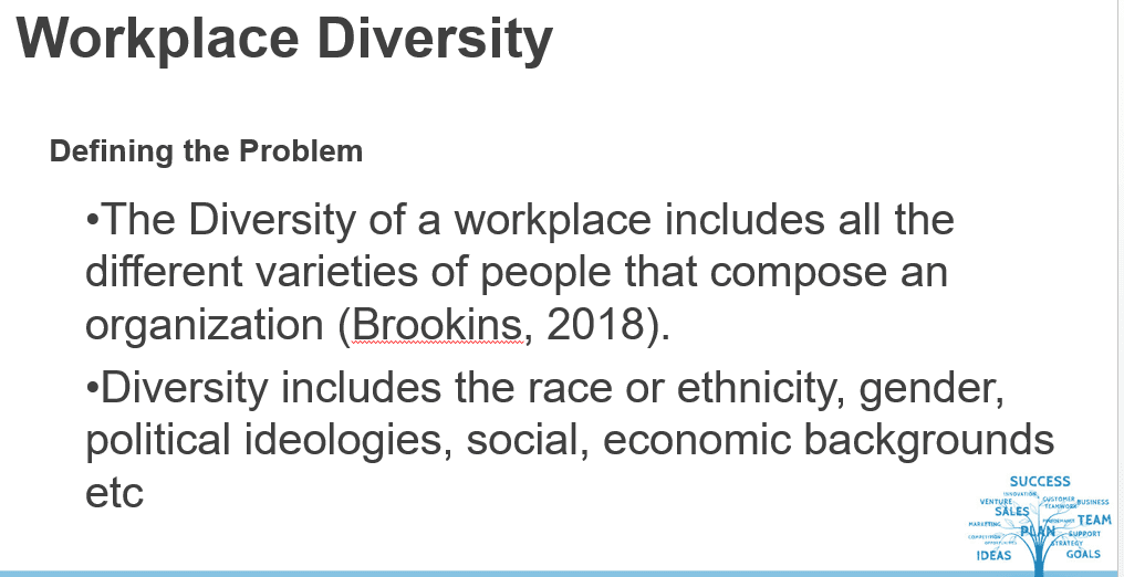 Workplace Diversity