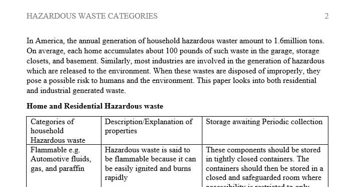 Describe the different categories of hazardous waste that can be found in homes and residential buildings.