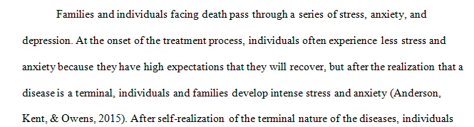 Examine individuals who are facing death. In the worksheet describe development of these perceptions.