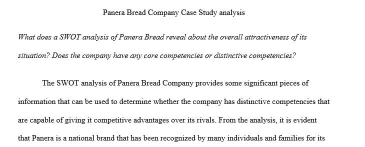 What does a SWOT analysis of Panera Bread reveal about the overall attractiveness of its situation