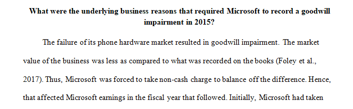 What were the underlying business reasons that required Microsoft to record a goodwill impairment in 2015