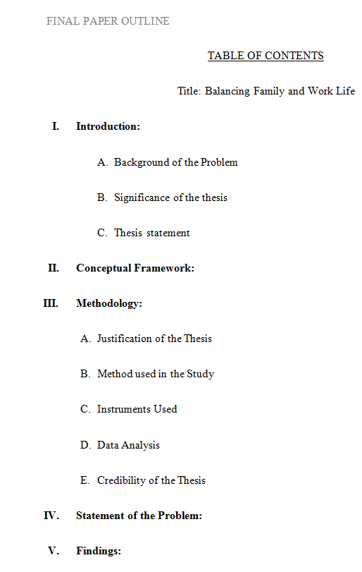 An outline of 5 body paragraphs as demonstrated in the Writing Center’s template
