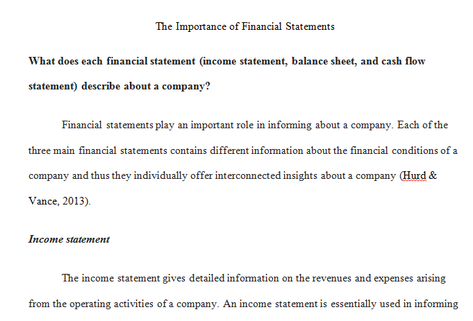 The Importance of Financial Statements