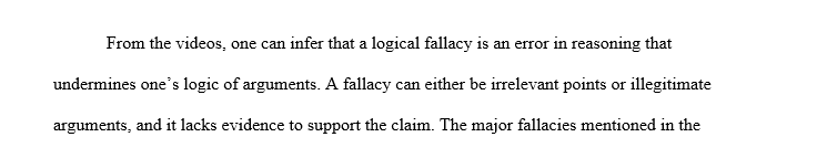 List the name of each fallacy, your own brief definition, and your own example of each of the fallacies mentioned in the videos.