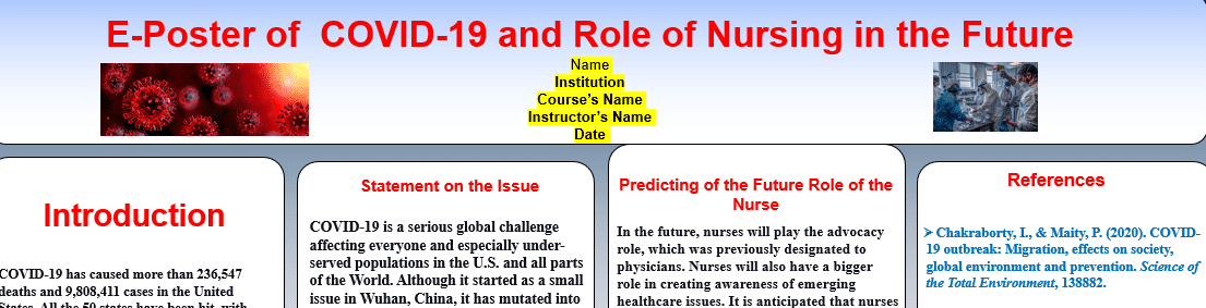 You have to create an E-Poster on what you see as the future of nursing practice and the role of nursing in the emerging health-care environment.