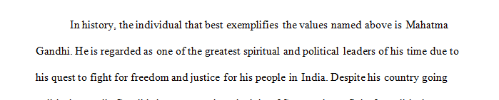 Discussion question about virtues, vices, sin, freedom, salvation, and Justice
