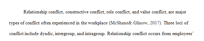 What are the three types of conflict and the three loci of conflict