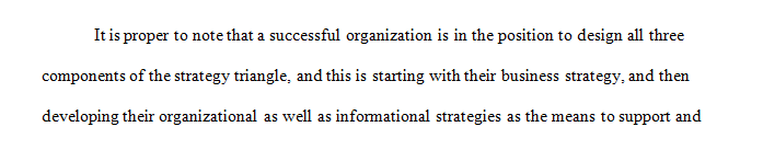 Why is it important for business strategy to drive organizational strategy and IS strategy